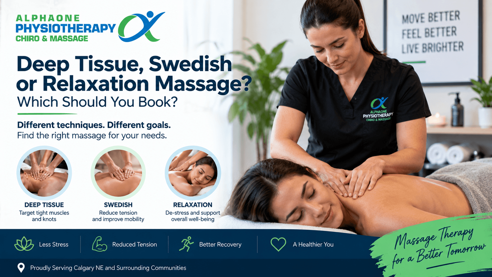 Deep Tissue, Swedish or Relaxation Massage at AlphaOne Physiotherapy in Calgary NE
