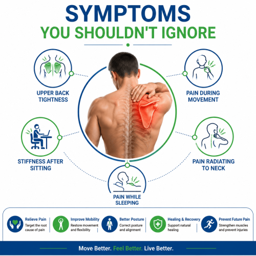 Common symptoms You Should Not Ignore